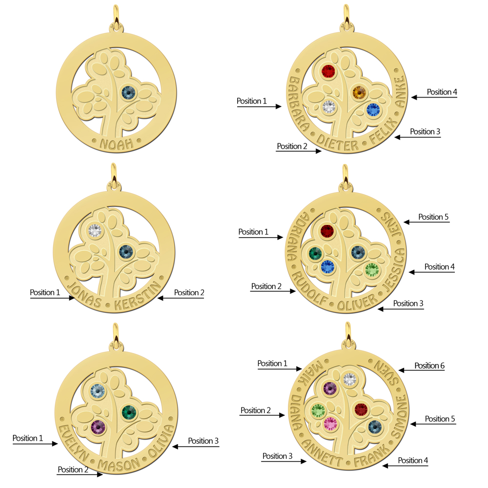 Gouden stamboomhanger met geboortestenen2 Gouden stamboomhanger met geboortestenen2